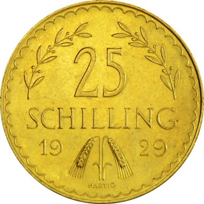zlatnik schilling