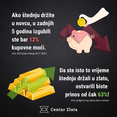 stednja-vs-zlato