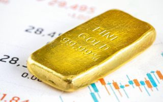 zlato-potraznja-q3-2022