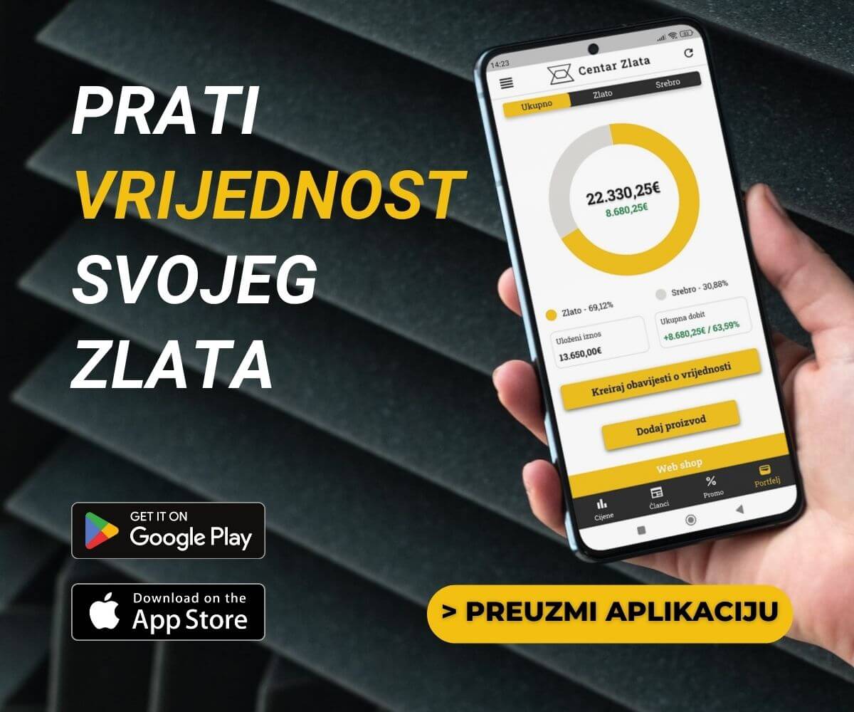cijena-zlata-aplikacija